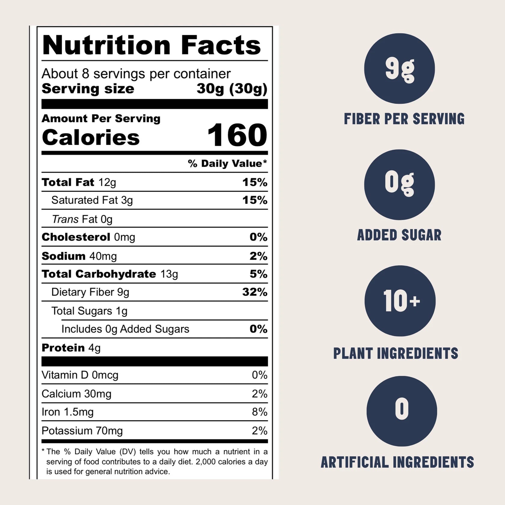 Hapus Granola : Grain free & Sugar free. All natural.