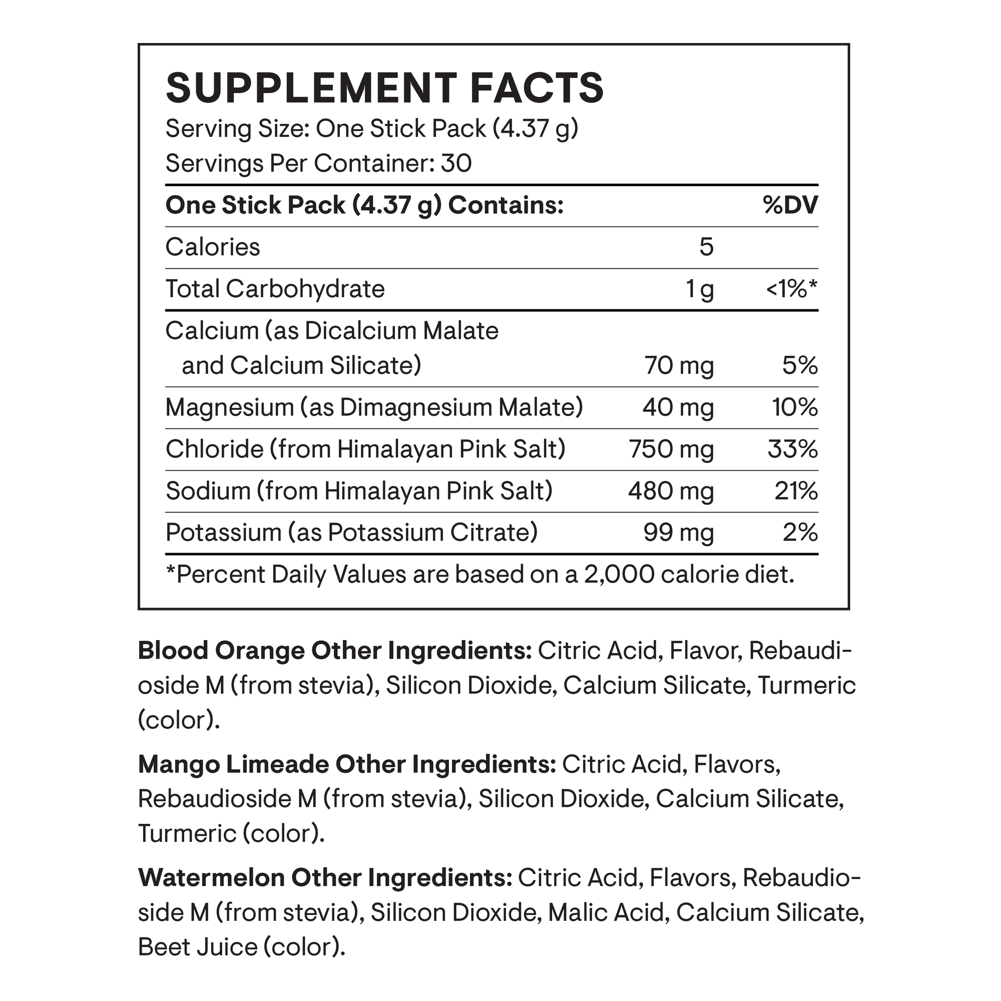 Thorne daily electrolytes - VARIETY PACK